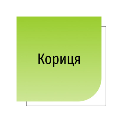 Кориця