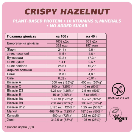 Протеїновий батончик, Mood Booster, Fizi, крипси, фундук та карамель, у шоколаді, веганський,1 шт  (40 г)